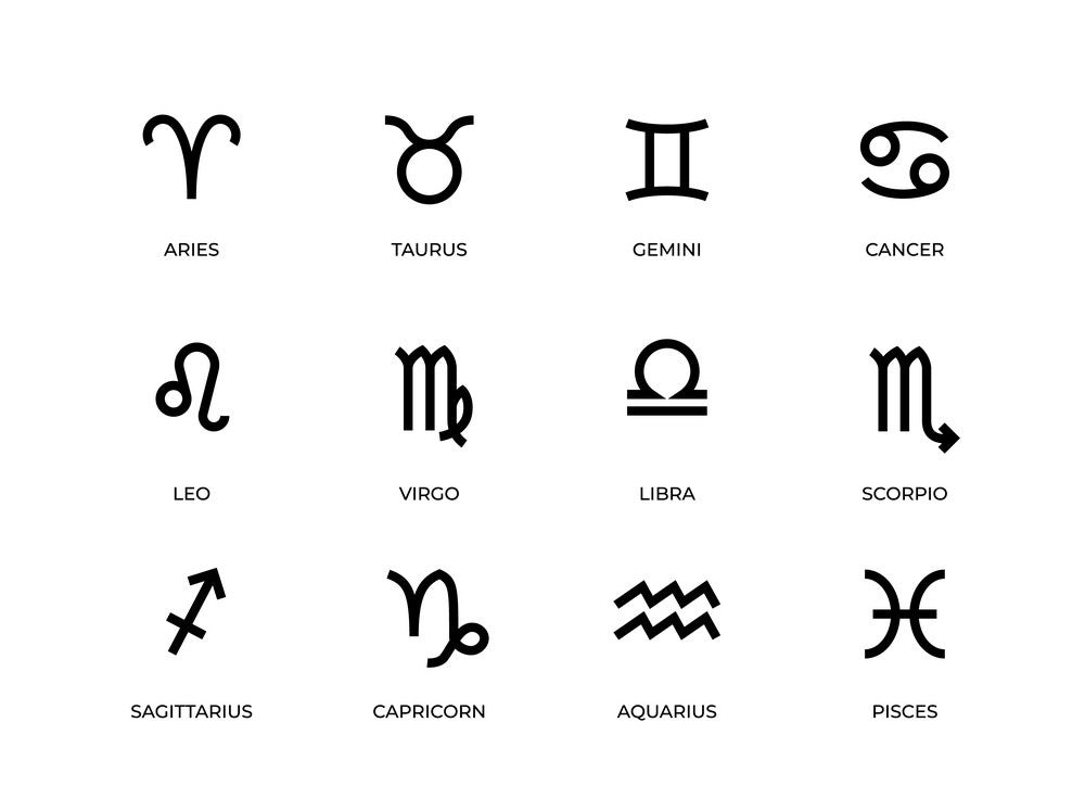 Zodiac Pendant